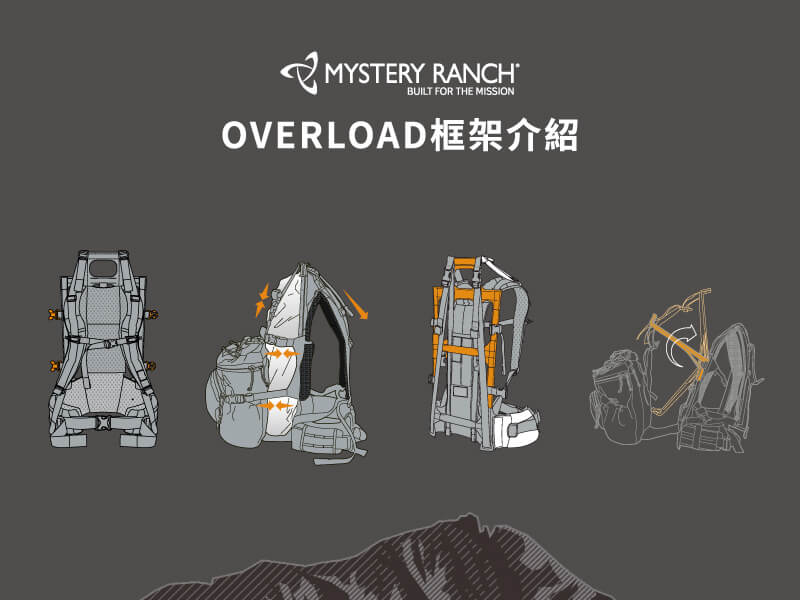 OVERLOAD功能大解析vol.2