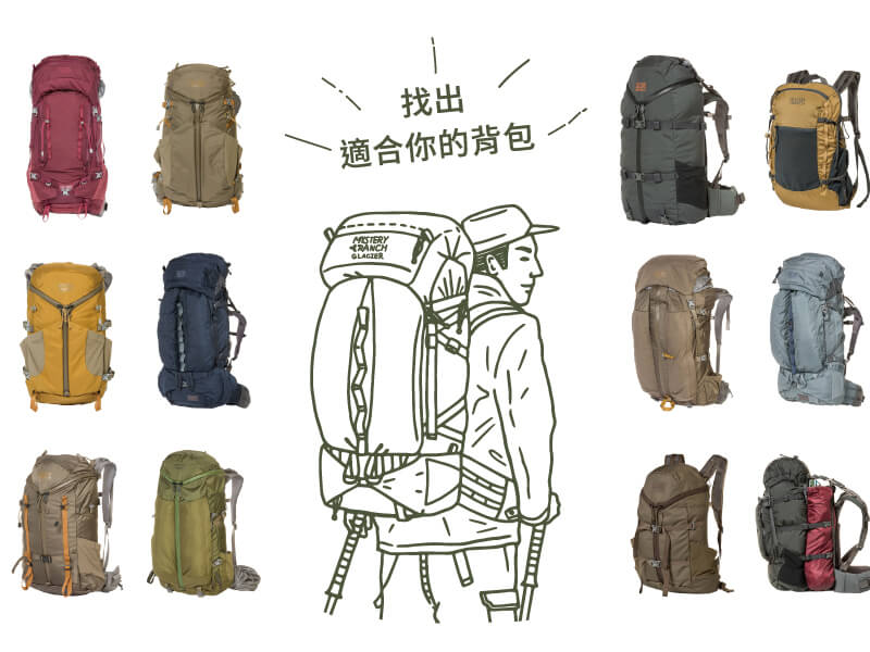 CHOOSE YOUR BACKPACK